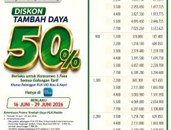 Sambut HUT Pekanbaru ke-242, PLN UID Riau dan Kepri Hadirkan Promo Tambah Daya Diskon 50 Persen